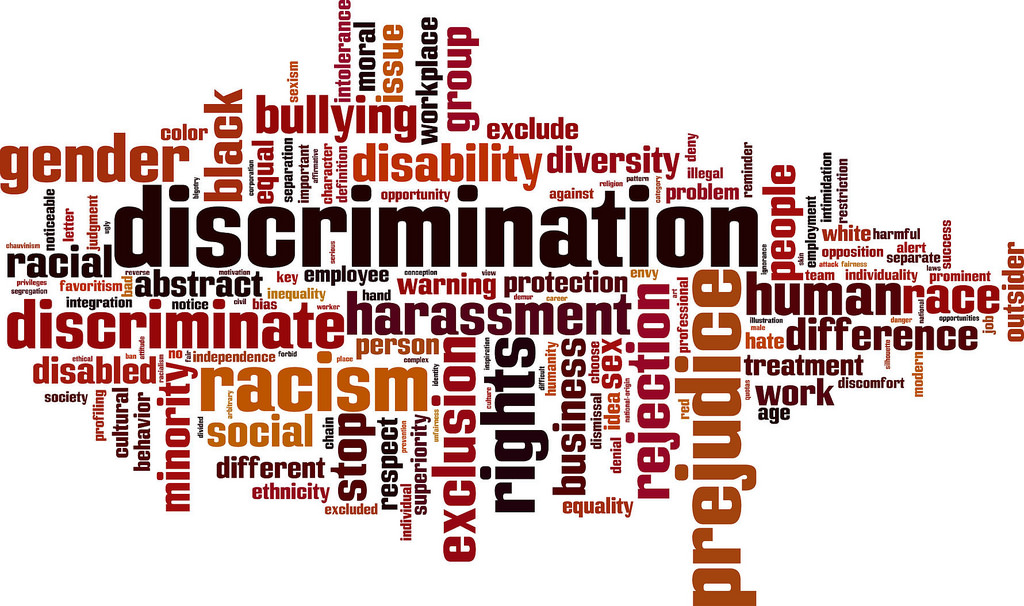 A word cloud of terms related to discrimination